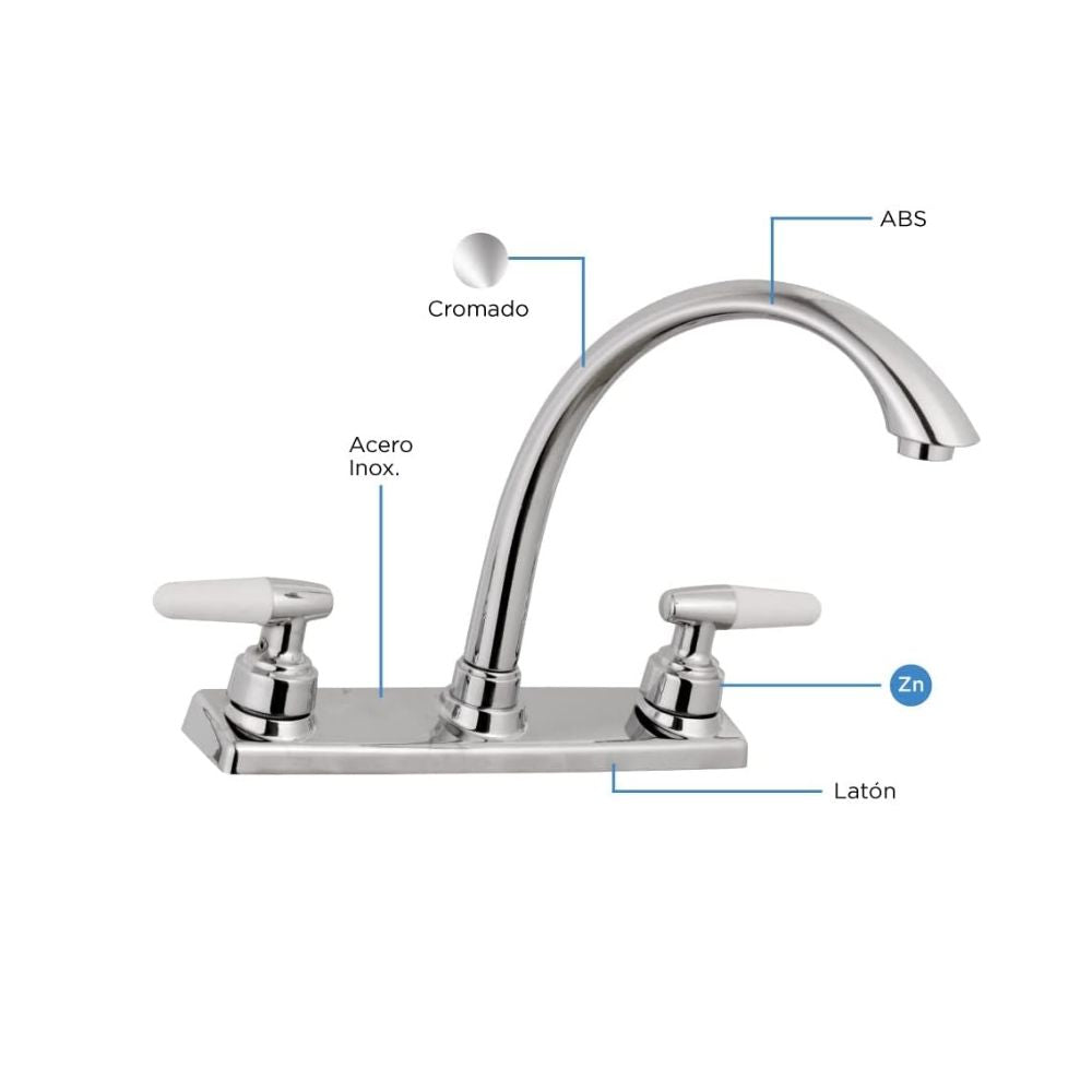 Mezcladora Cromada de 8” para Fregadero de Cocina, Fabricada en Latón y Acero Inoxidable, con Cartucho de 1/4 de Vuelta y Tecnología Water Sense 2